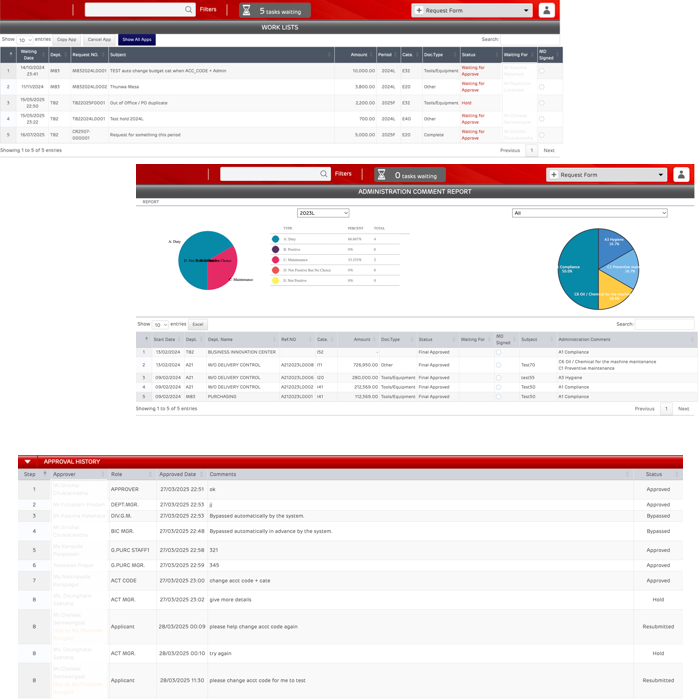 Procurement Management System